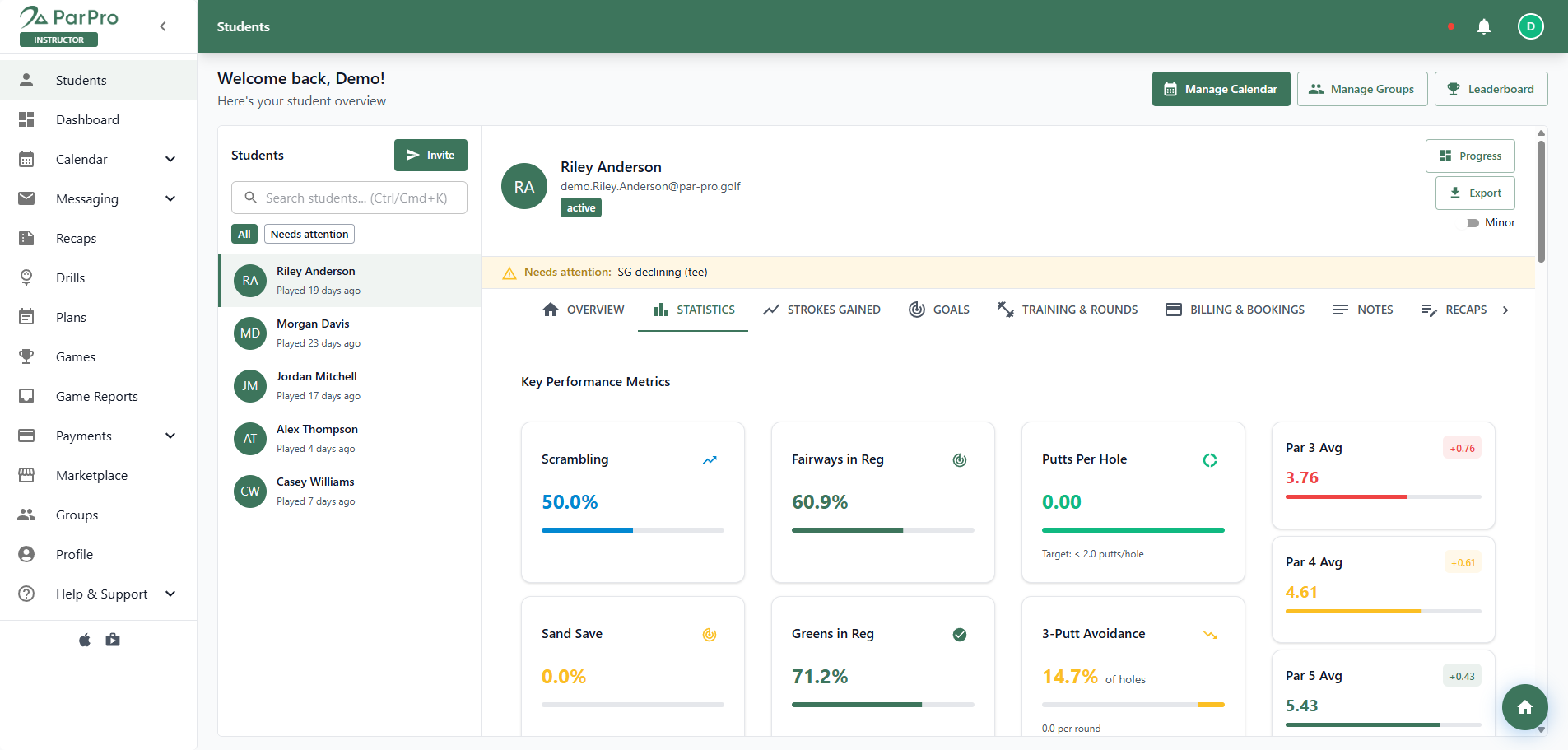 ParPro instructor portal showing a student's key performance metrics including scrambling, fairways in regulation, and greens in regulation